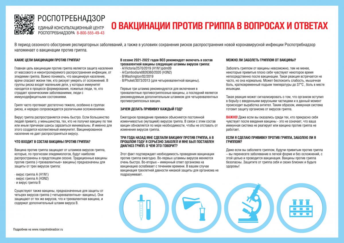 /life/DocLib2/О вакцинации против гриппа в вопросах  и ответах.jpg